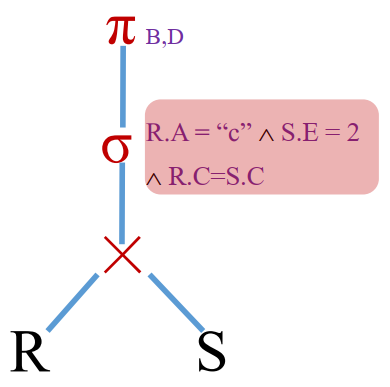 image-20240616172821178