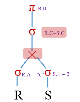 image-20240616173244626