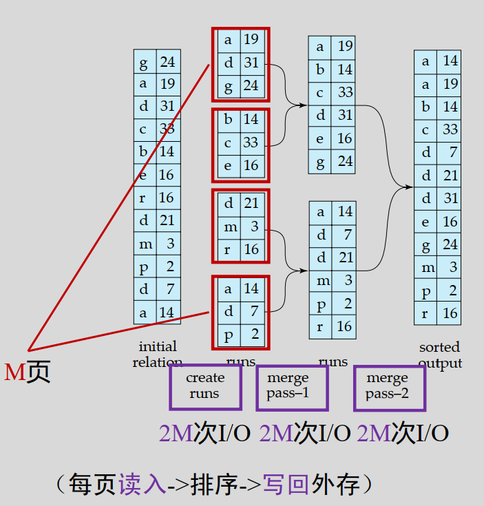 image-20240620004629306